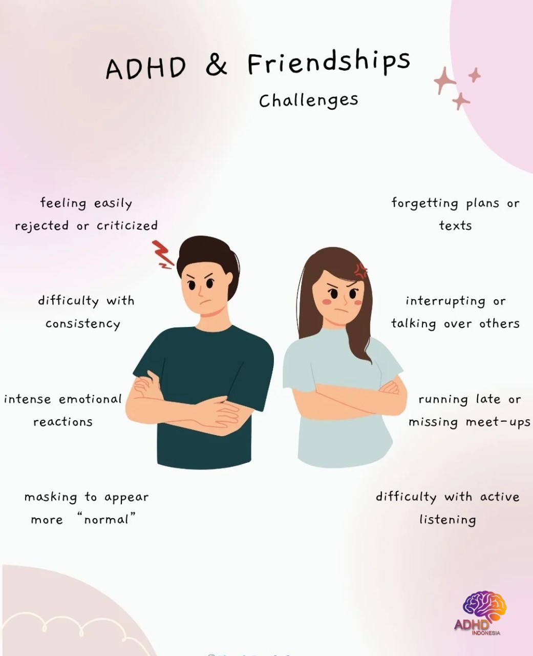 ADHD pada Anak Sekolah: Tantangan dan Pendampingan di Kabupaten Gianyar